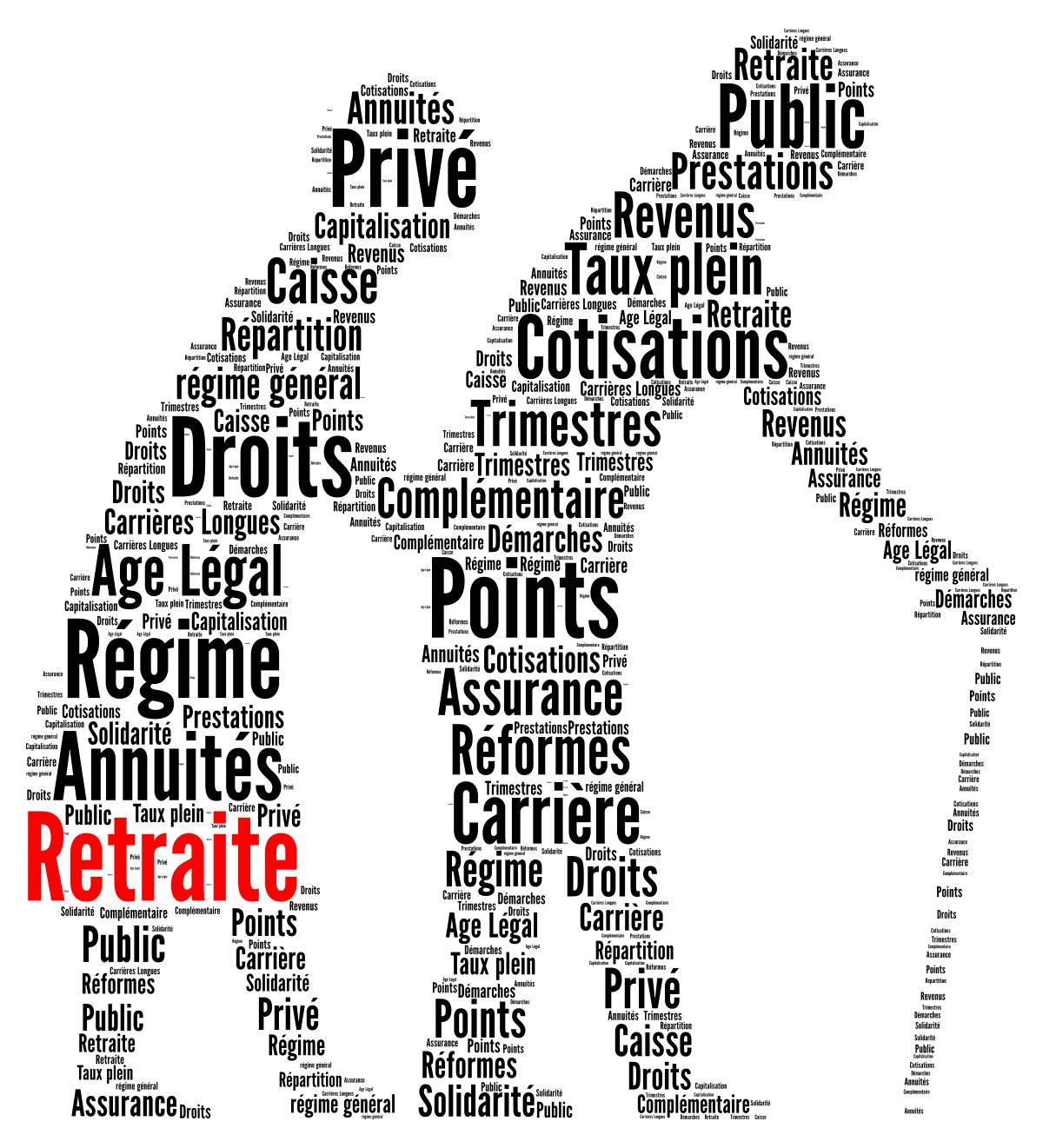 La rente de retraite du Régime Rente Québec
